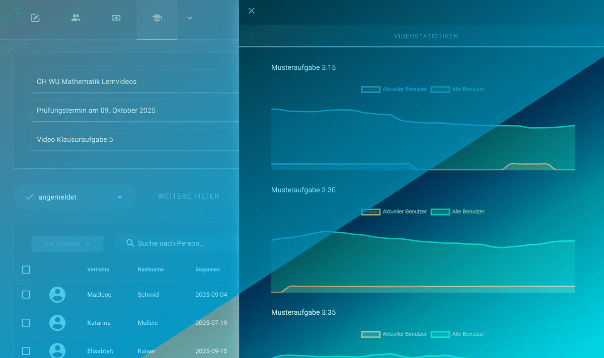 Was unsere Video Learning Plattform besonders macht Was unsere Video Learning Plattform besonders macht